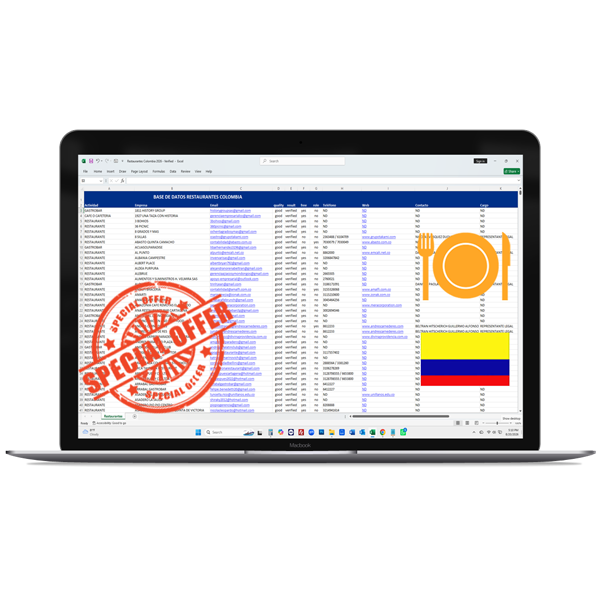 Base de Datos Restaurantes Colombia